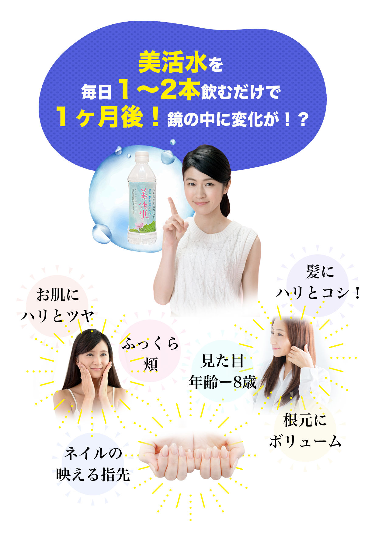 日々変化する女性のカラダ…
こんなお悩み抱えていませんか？